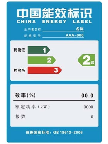 能效測試