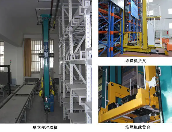 倉庫自動化機械設備CE認證